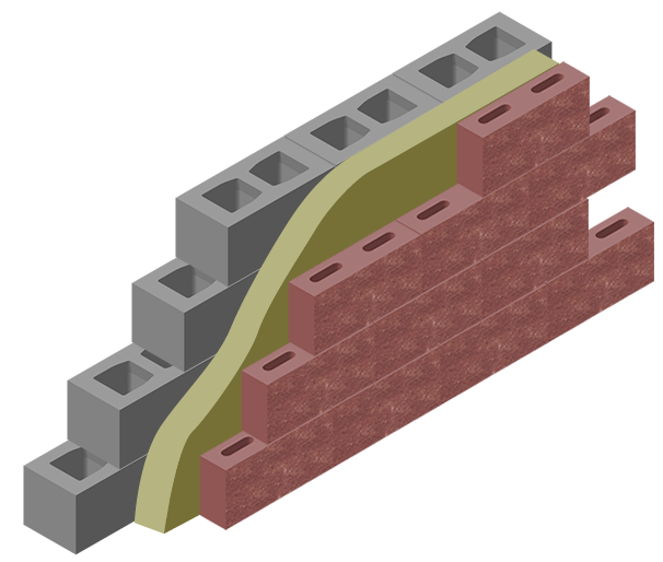 Схема возведения конструкции из стеновых и облицовочных блоков бессер